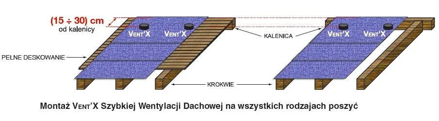 kominek-do-wentylacji-vent-x-icopal