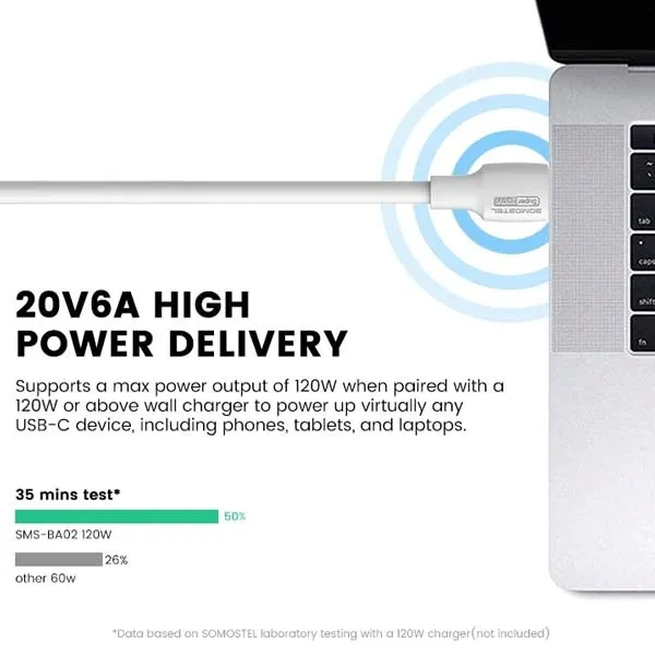 kabel-somostel-usb-typ-c-usb-typ-c-1-m-bialy-kolor-bialy