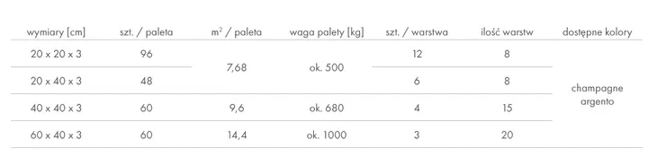 plyta-tarasowa-libet-calcario-grubosc-3cm-rodzaj-plyta-pelna