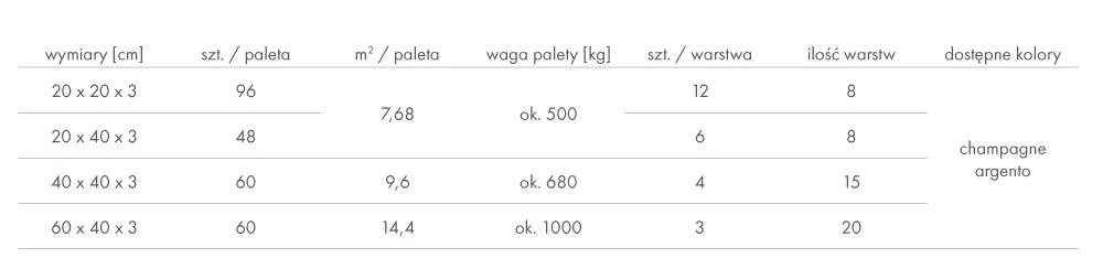 plyta-tarasowa-libet-calcario-grubosc-3cm
