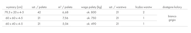 plyta-tarasowa-libet-trawertyn-betonowa-4-5cm-gama-kolorystyczna-wielokolorowy