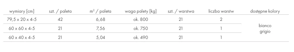 plyta-tarasowa-libet-trawertyn-betonowa-4-5cm