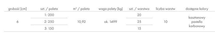 kostka-brukowa-libet-modulo-colormix-6cm-grubosc-kostki-plyty-6-cm