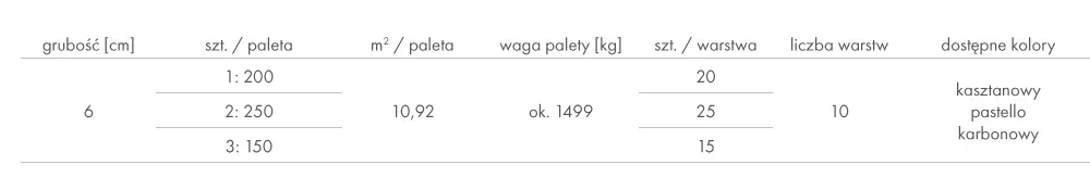 kostka-brukowa-libet-modulo-colormix-6cm