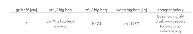 kostka-brukowa-libet-merano-antico-grubosc-6cm-rodzaj-kostka-brukowa