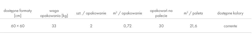 plyta-ceramiczna-gres-libet-aristoni-60x60x2cm