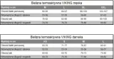 komplet-termoaktywny-viking-ilsa-w-rozmiar-s