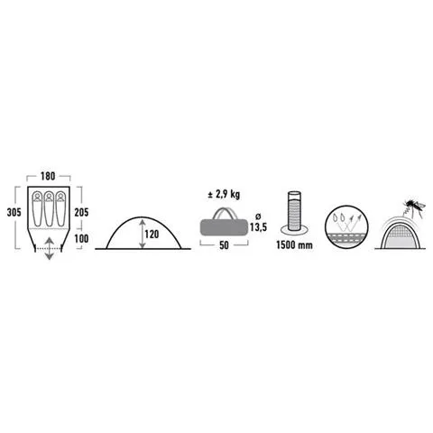 namiot-high-peak-beaver-3-liczba-osob-3