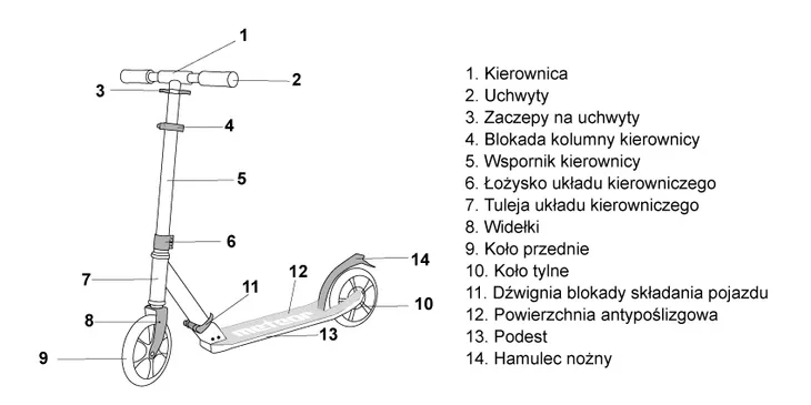 hulajnoga-meteor-holiday-locker-dlugosc-podestu-53-cm