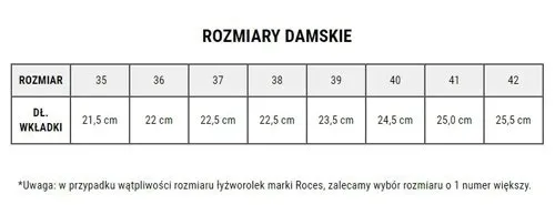 lyzwy-figurowe-roces-brits-model-450557-003