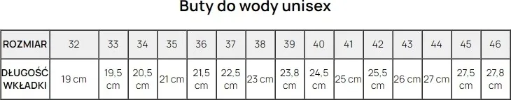 buty-do-wody-mistral-jacarei-czarne-kolor-czarny