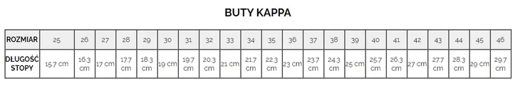 klapki-kappa-krus-granatowo-biale-fason-klapki