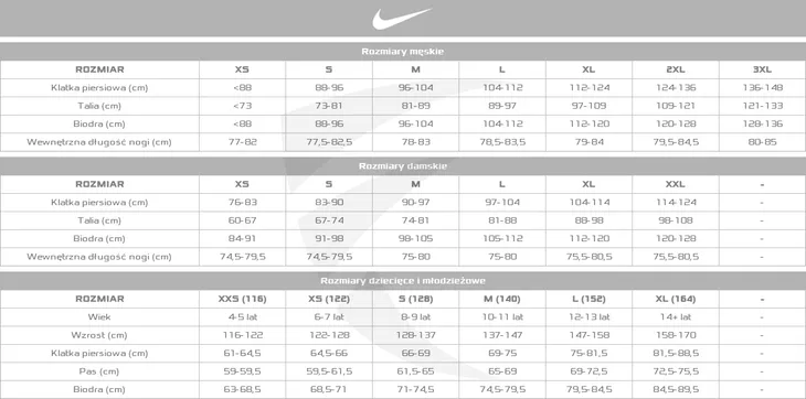 koszulka-nike-park-vii-wlasciwosci-oddychajace-odprowadzajace-wilgoc