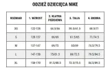 spodnie-nike-dry-squad-m-jr-rozmiar-140