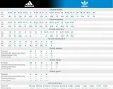 kurtka-adidas-core-18-stadium-l-typ-brak-informacji