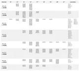 2x-lancuchy-sniegowe-na-kola-4x4-suv-kb220-onorm-austria-r14-r15-r16-torba-producent-amio