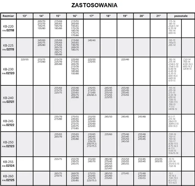 2x-lancuchy-sniegowe-na-kola-4x4-suv-kb220-onorm-austria-r14-r15-r16-torba-producent-amio-stan-nowy