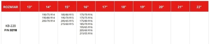 2x-lancuchy-sniegowe-na-kola-4x4-suv-kb220-onorm-austria-r14-r15-r16-torba-producent-amio-grupa-rozmiarowa-kn-220