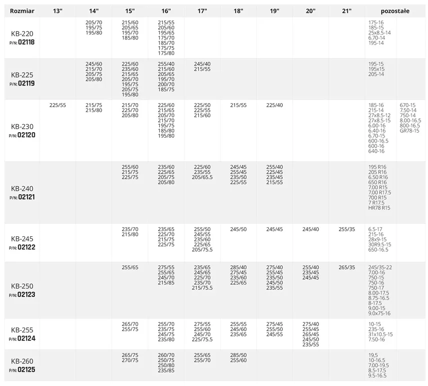 2xlancuchy-sniegowe-na-kola-4x4-suv-kb240-onorm-austria-r15-r16-r17-r18-r19