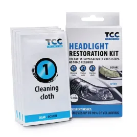 tcc-zestaw-do-regeneracji-lamp-reflektorow-usuwa-zazolcenie-w-5-minut
