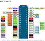 modul-wifi-esp8266-nodemcu-v3-ch340-esp12e