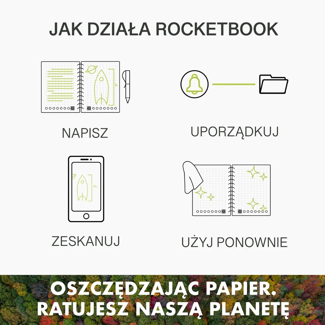 rocketbook-core-a4-notes-wielokrotnego-uzytku-ios-android-stan-nowy