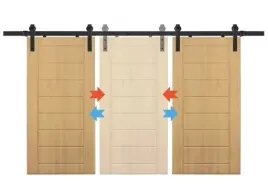 system-drzwi-przesuwnych-naprzemienny-bypass