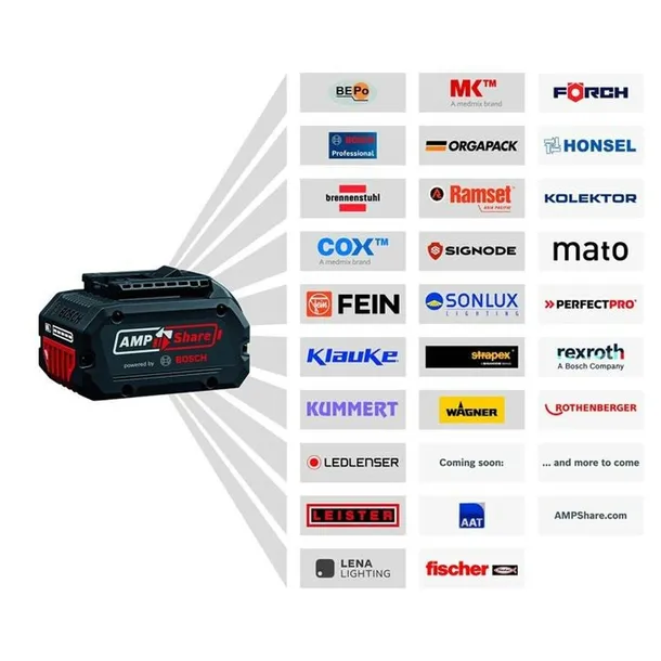 akumulator-litowy-bosch-18-v-stan-opakowania-oryginalne