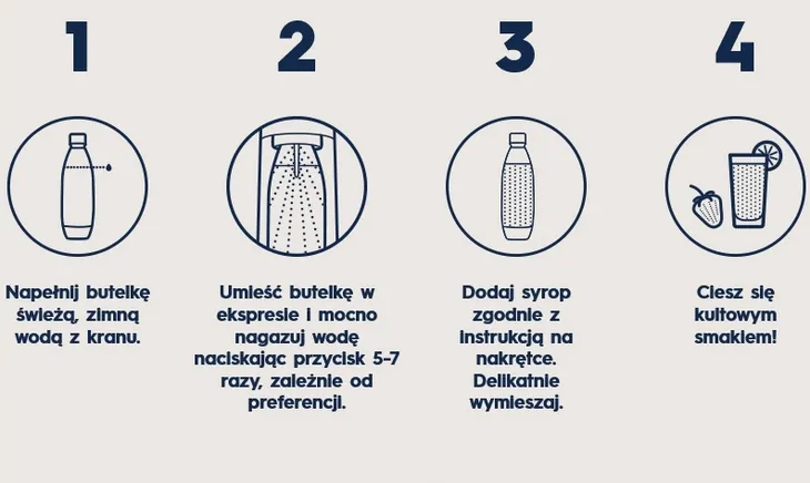 syrop-sodastream-pepsi-zero-440-ml-pojemnosc-440-ml