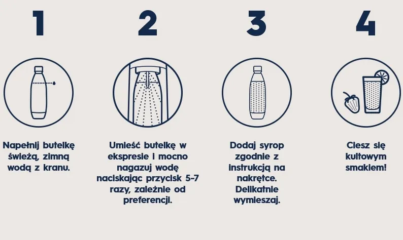 syrop-sodastream-pepsi-440-ml