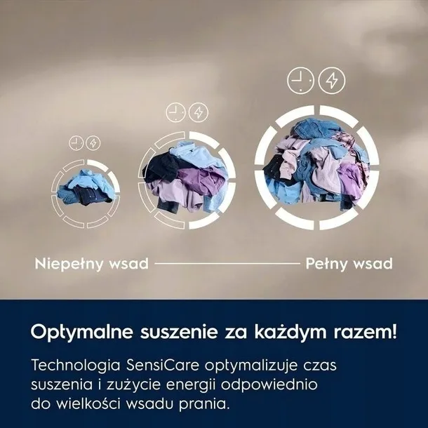 suszarka-electrolux-ew6d295gp-stan-nowy