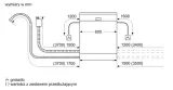 zmywarka-bosch-sms8eci02e-waga-produktu-53-kg