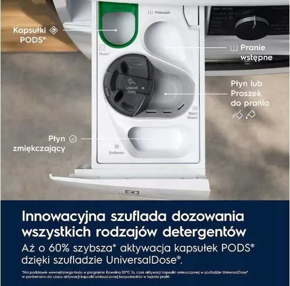 pralka-wolnostojaca-ew7f3492qp-kolor-dominujacy-bialy