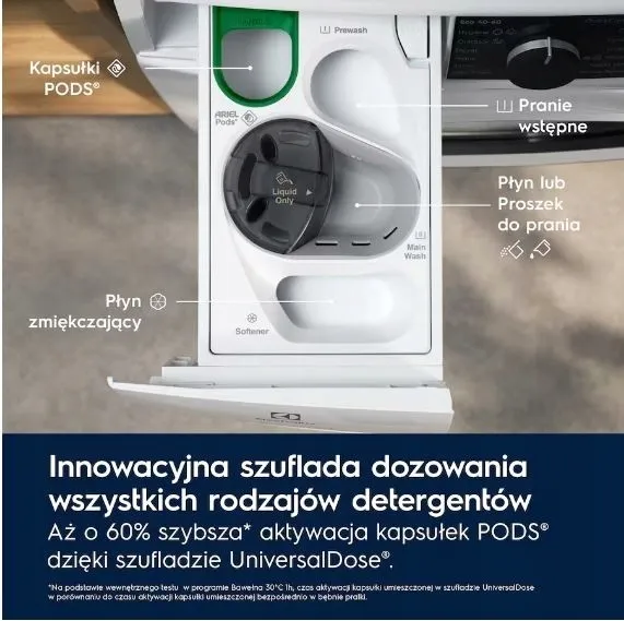 pralka-wolnostojaca-ew7f3492qp