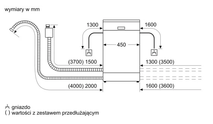 zmywarka-bosch-spv4hmx49e-panel-sterujacy-zintegrowany