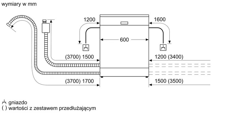 zmywarka-bosch-sms4eki06e-temperatury-zmywania-st-c-45-50-65-70