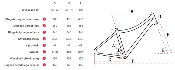 rower-romet-orkan-3d-20l-szaro-niebieski-2023-model-orkan-3d