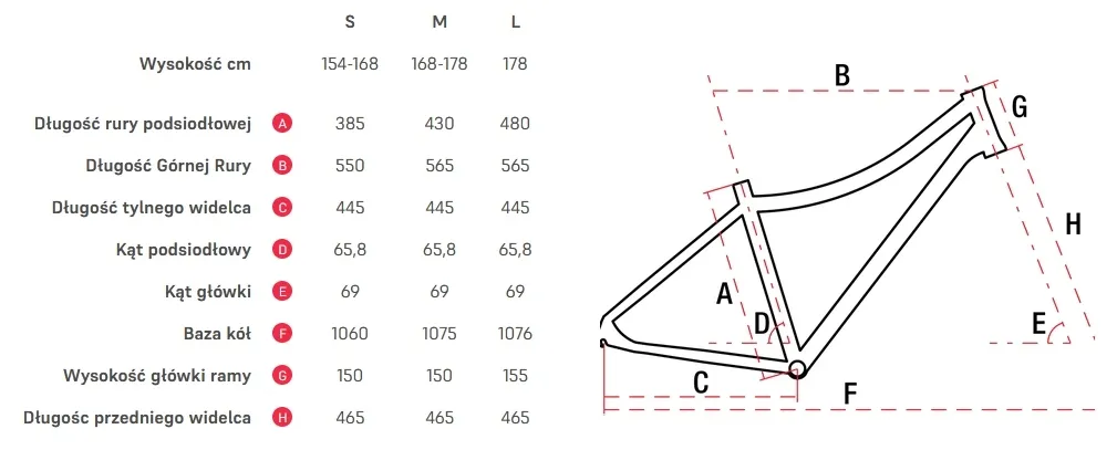 rower-romet-orkan-3d-20l-szaro-niebieski-2023