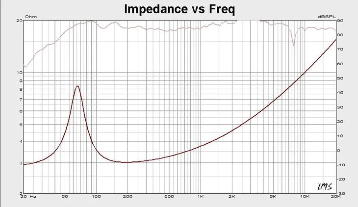 krugerandmatz-glosniki-samochodowe-6x9-kod-producenta-km692t11
