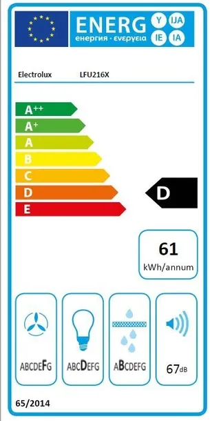 okap-podszafkowy-lfu216x-minimalna-wysokosc-produktu-13-2-cm