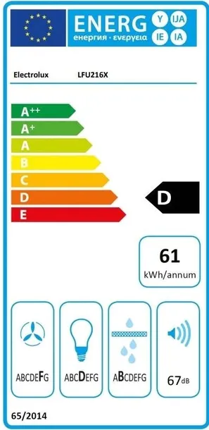 okap-podszafkowy-lfu216x-minimalna-glebokosc-produktu-51-cm