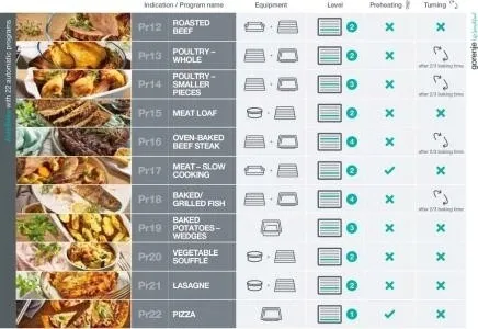 piekarnik-gorenje-bpsa6747a08wg-wysokosc-produktu-59-5-cm