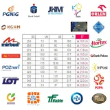 buty-lotto-burgas-stan-nowy