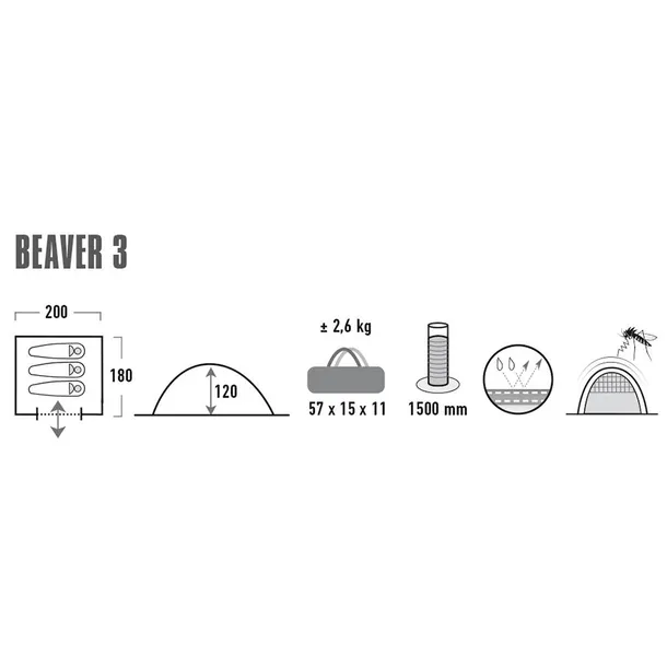 namiot-high-peak-beaver-3-wodoodpornosc-podlogi-ponizej-2000-mm
