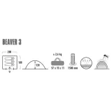 namiot-high-peak-beaver-3-wodoodpornosc-podlogi-ponizej-2000-mm