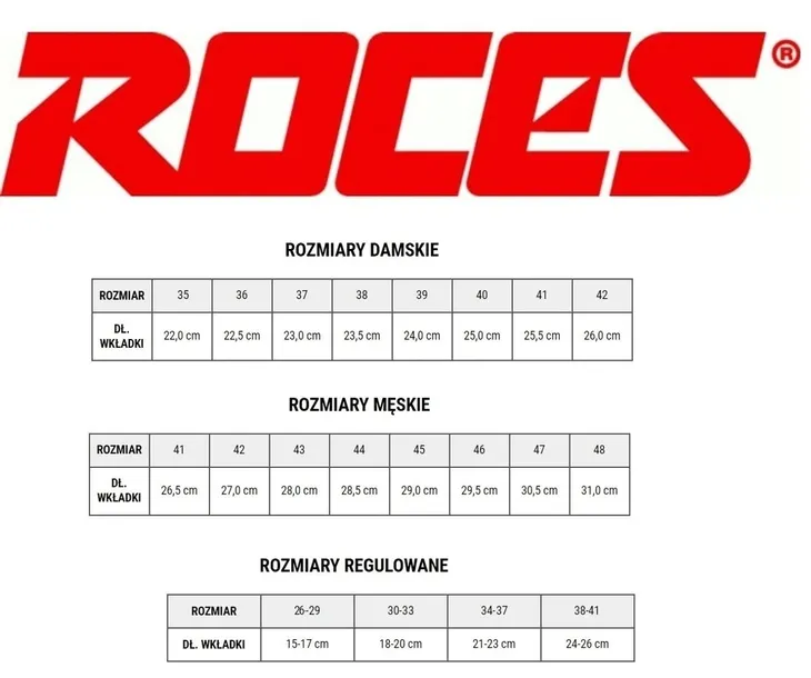 wrotki-roces-chuck-classic-roller-blue-liczba-kol-4