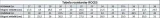 wrotki-roces-chuck-classic-roller-material-kol-pvc