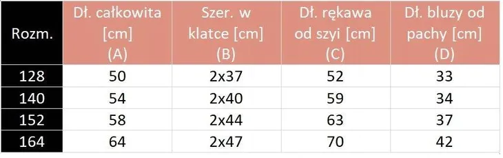 bluza-z-kapturem-adidas-core-18-junior-material-dominujacy-bawelna