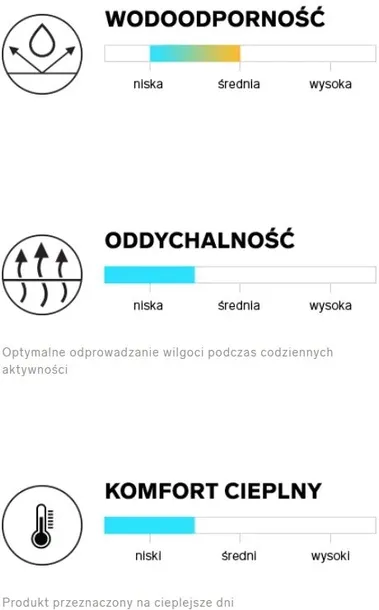 kurtka-meska-softshell-4f-m043-ciemny-szary-cechy-dodatkowe-przeciwdeszczowa