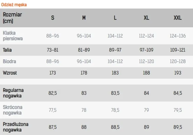 koszulka-nike-park-vii-material-dominujacy-poliester